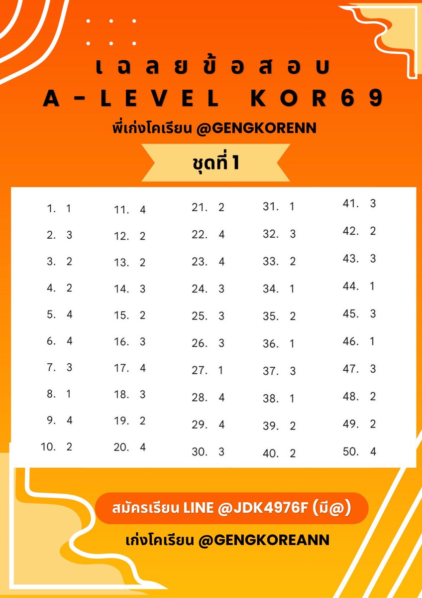 เก่งโคเรียน🏆A-Level KOR🇰🇷 tweet media