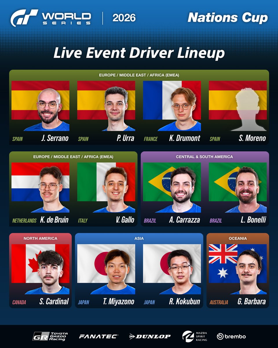 Gran Turismo tweet media