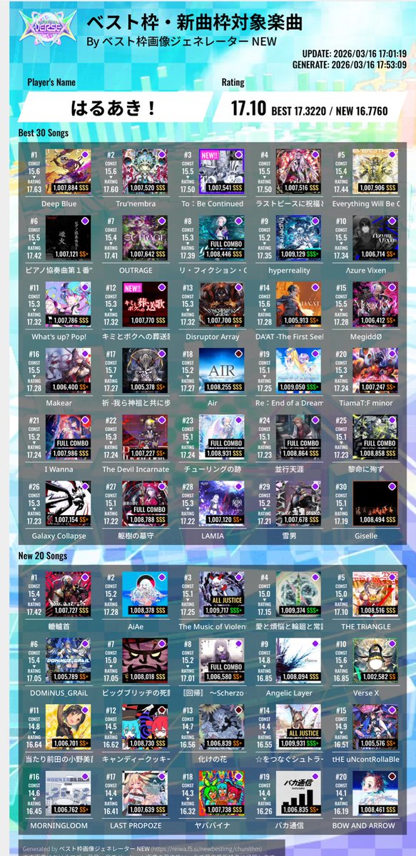 はるあき！ tweet media