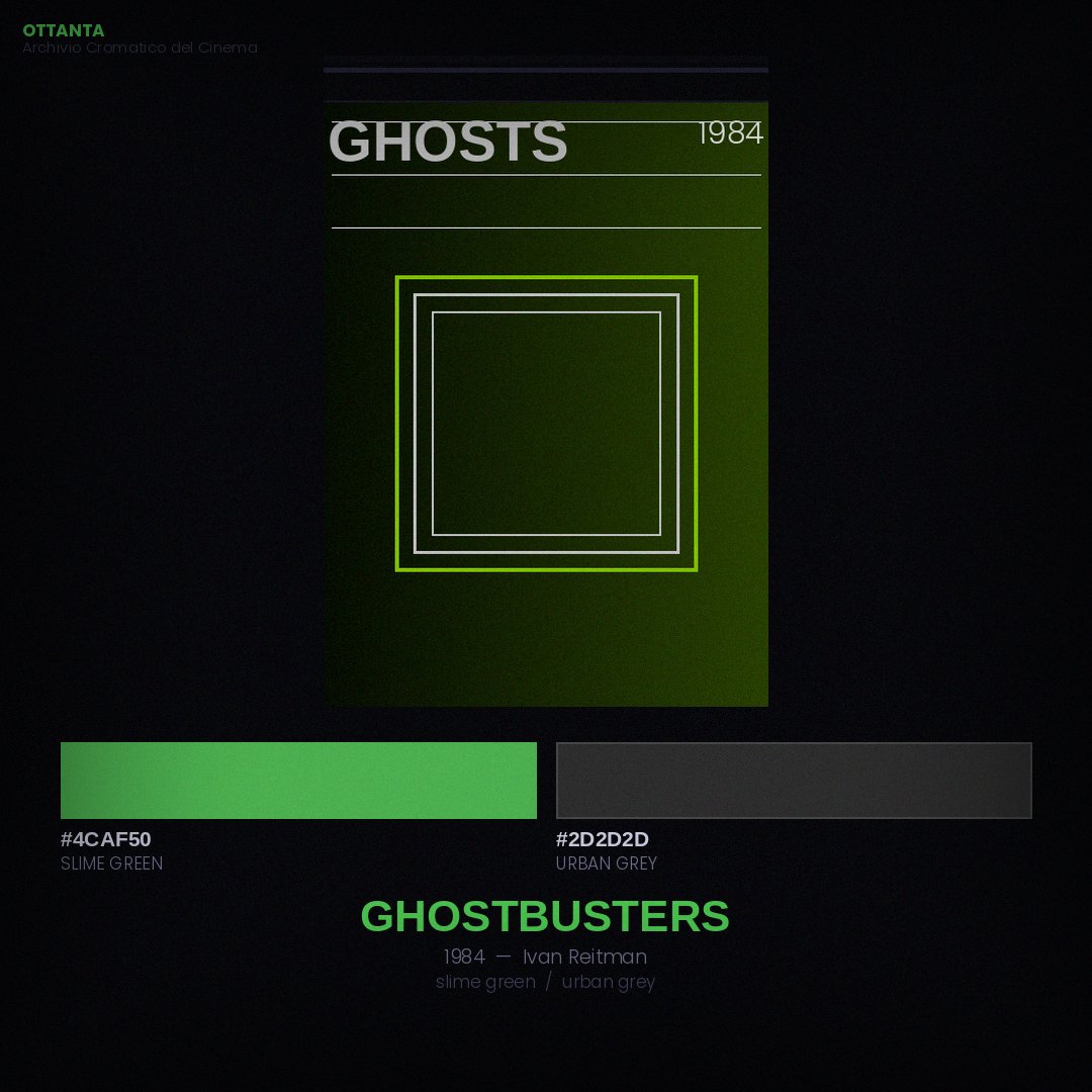 Archivio Cromatico tweet media