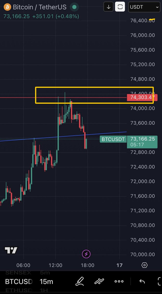 りん / Project Rin投資fireチャンネル tweet media