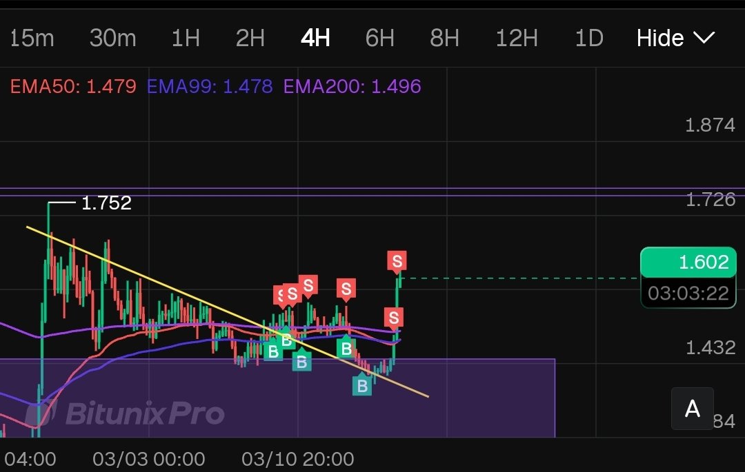 Alan C 🇪🇺🇮🇪 tweet media