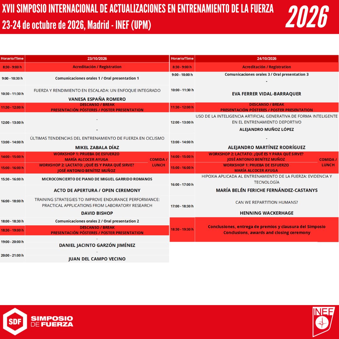 Simposio de Fuerza tweet media