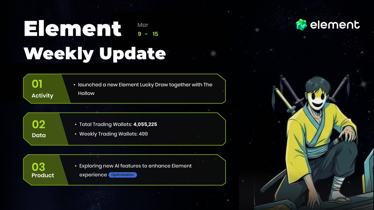 Element NFT Marketplace tweet media
