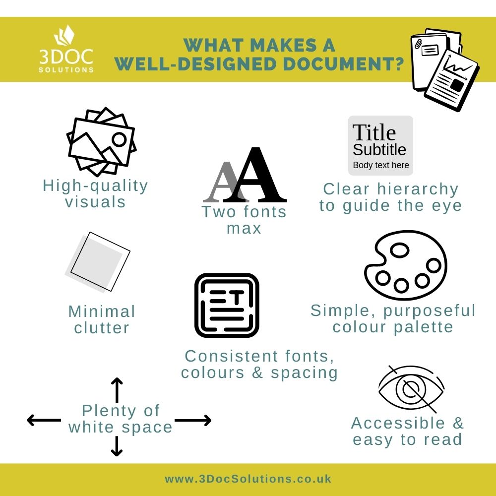 3 Doc Solutions - Branded Document Specialist tweet media