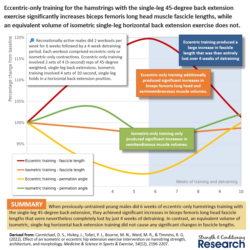 Chris Beardsley tweet media