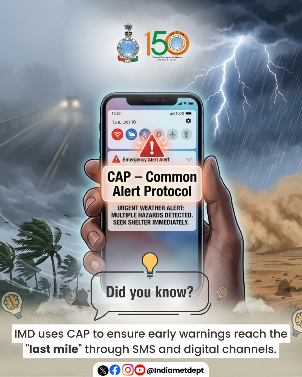 Indiametdept's tweet photo. Did You Know?

Common Alerting Protocol (CAP): 

IMD uses CAP to ensure early warnings reach the "last mile" through SMS and digital channels.

#DidYouKnow #WeatherFacts #IMD #EarlyWarningSystem #CommonAlertingProtocol #PublicSafety #DisasterManagement #LastMileConnectivity #WeatherAlert #SMSAlerts 

@PMOIndia @moesgoi @Ravi_MoES @DrJitendraSingh @ndmaindia @airnewsalerts @DDNewslive @PIB_India @mygovindia