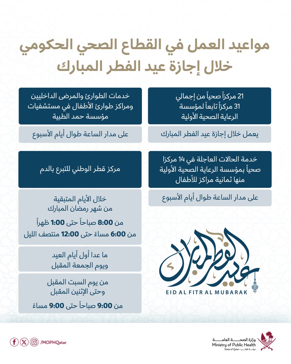 وزارة الصحة العامة tweet media