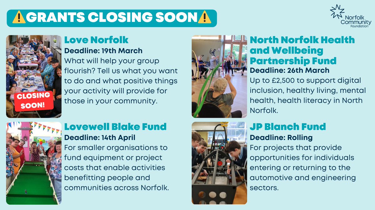 Norfolk Community Foundation tweet media