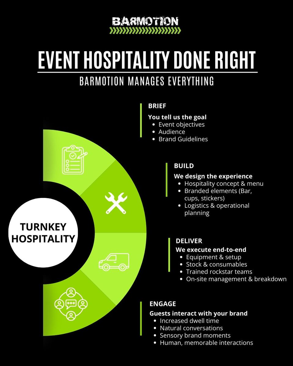 Barmotion tweet media