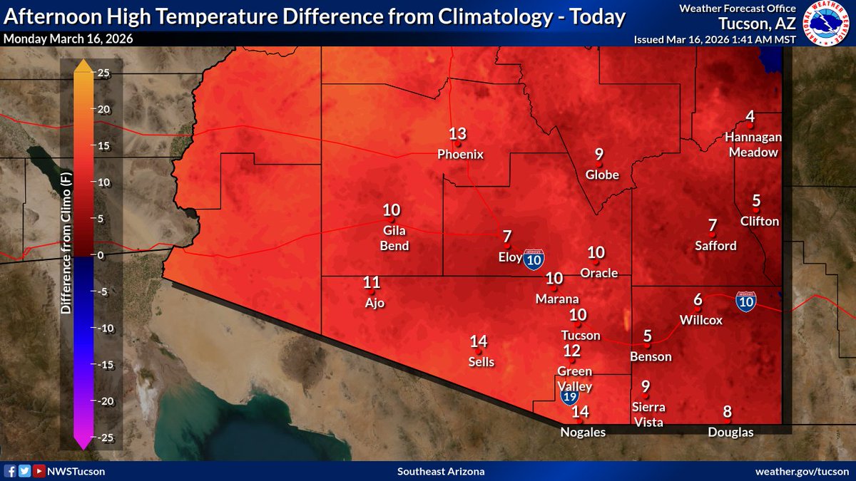 NWS Tucson tweet media