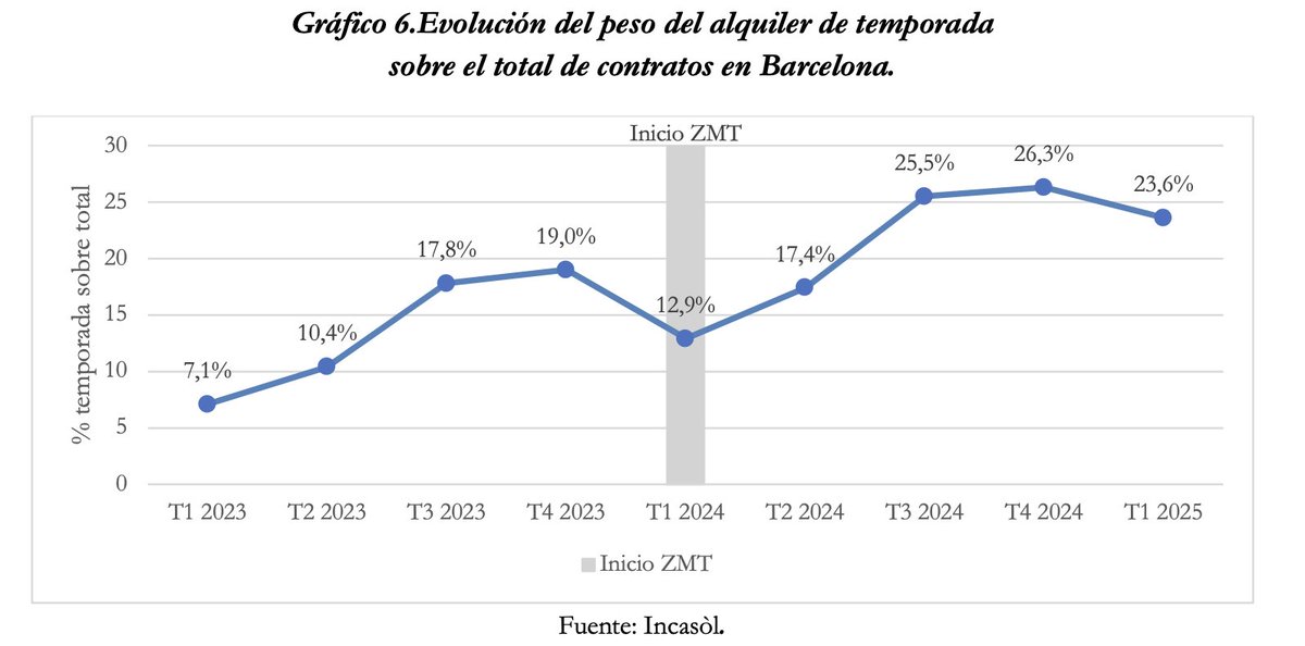 Santiago Calvo tweet media