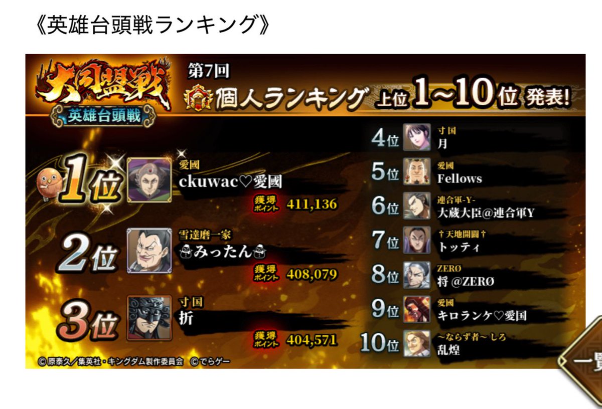 トッティ tweet media