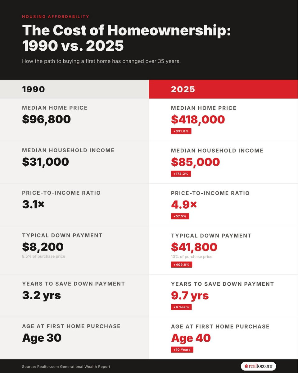 Michalis Benakis tweet media