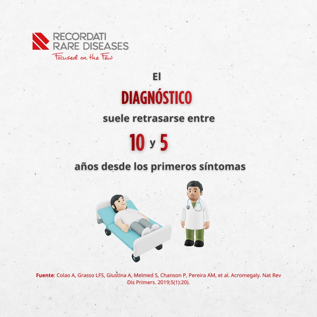 Recordati Rare Diseases España tweet media