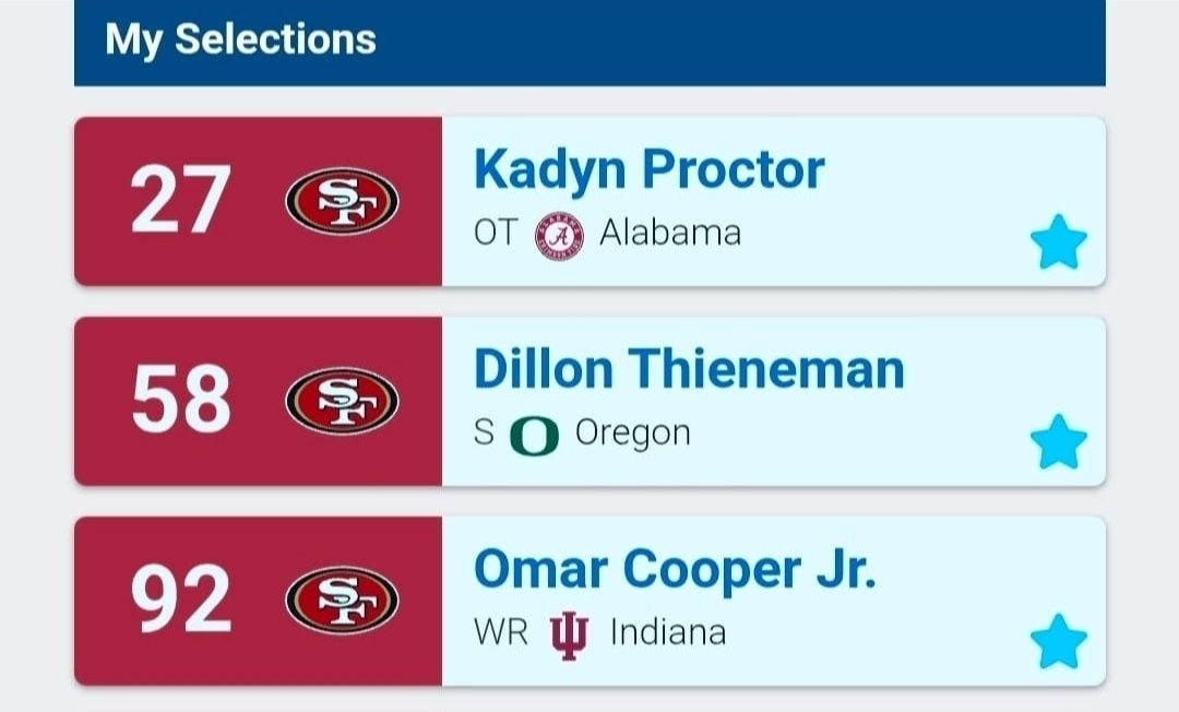 Ongai's tweet photo. @Coach_Yac Mock back in January. I definitely want an OL. Freeling if available but I'll take best available. 

Heard you cant get Thineman in the late 2nd and Omar in the 3rd but this scenario would be great.

If the Niners pick a WR in the 1st, Id go with KC Concepcion or Jordyn Tyson https://t.co/p2G0kvdXNQ