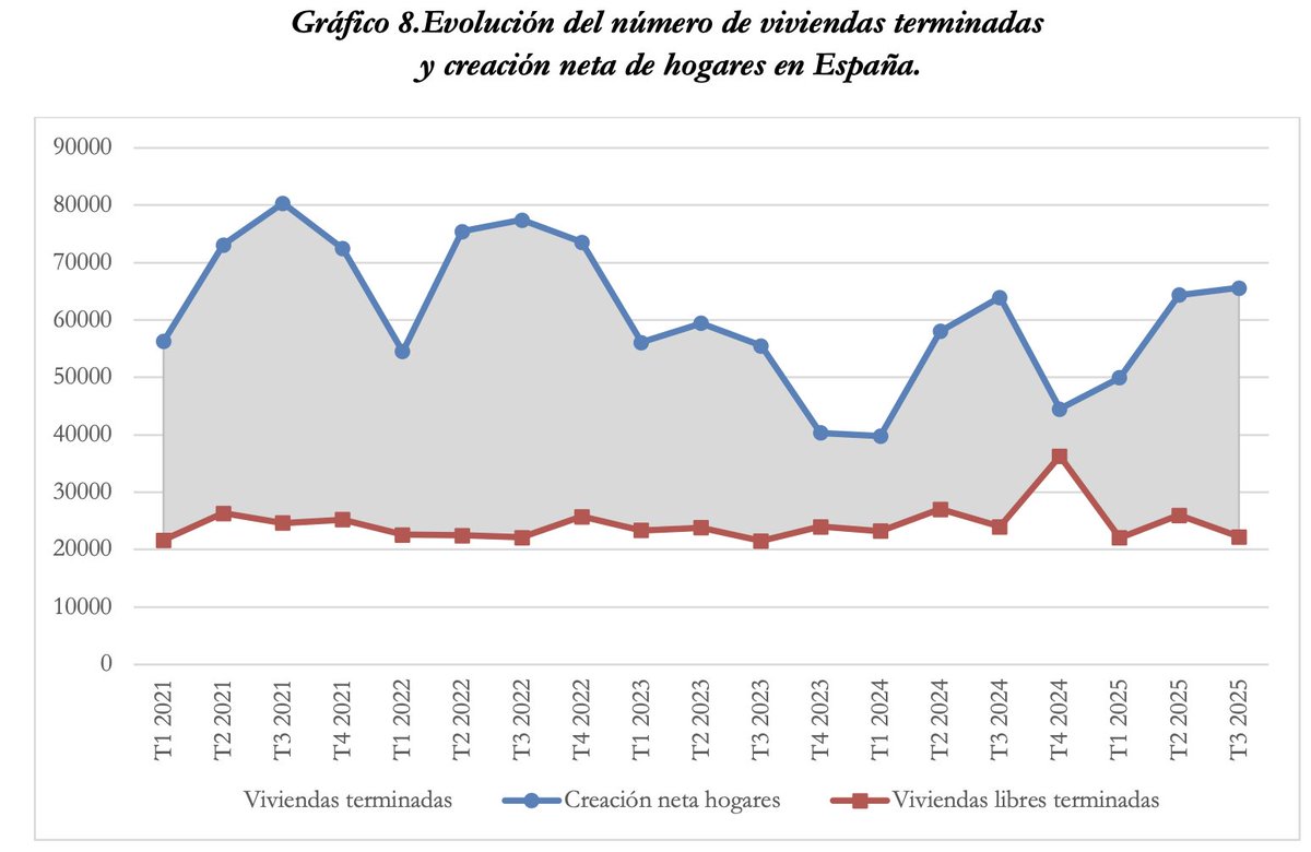 Santiago Calvo tweet media