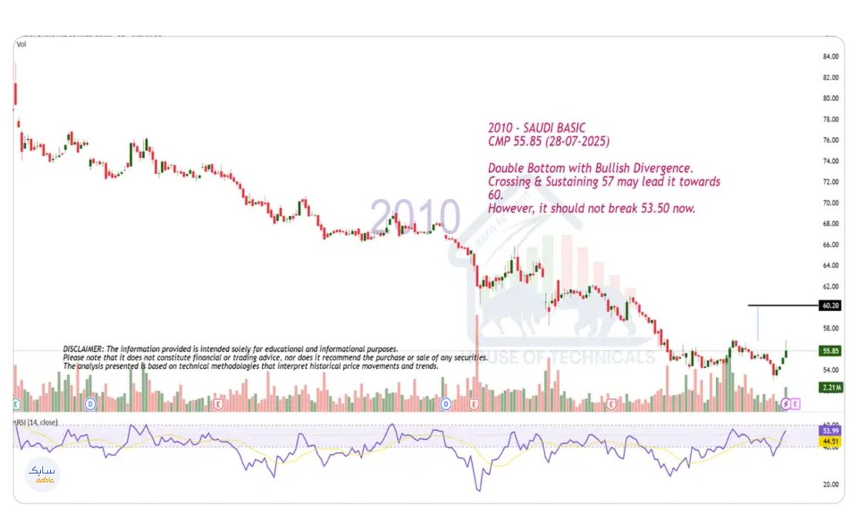 Radi Consultancy tweet media