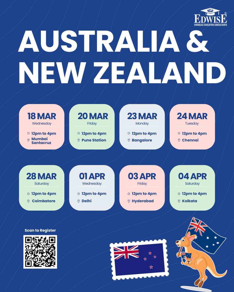 Edwise International | Study Abroad tweet media