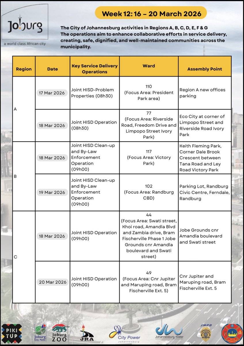 CRUM Region D tweet media