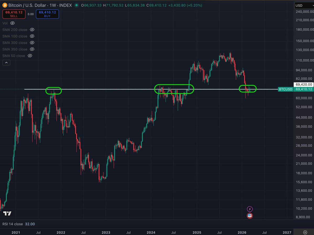 Quinten | 048.eth tweet media