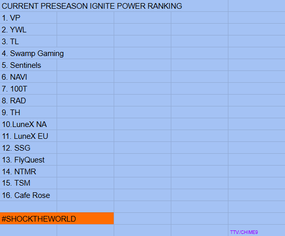 NRG chime tweet media