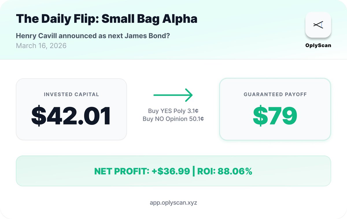 oplyscan tweet media