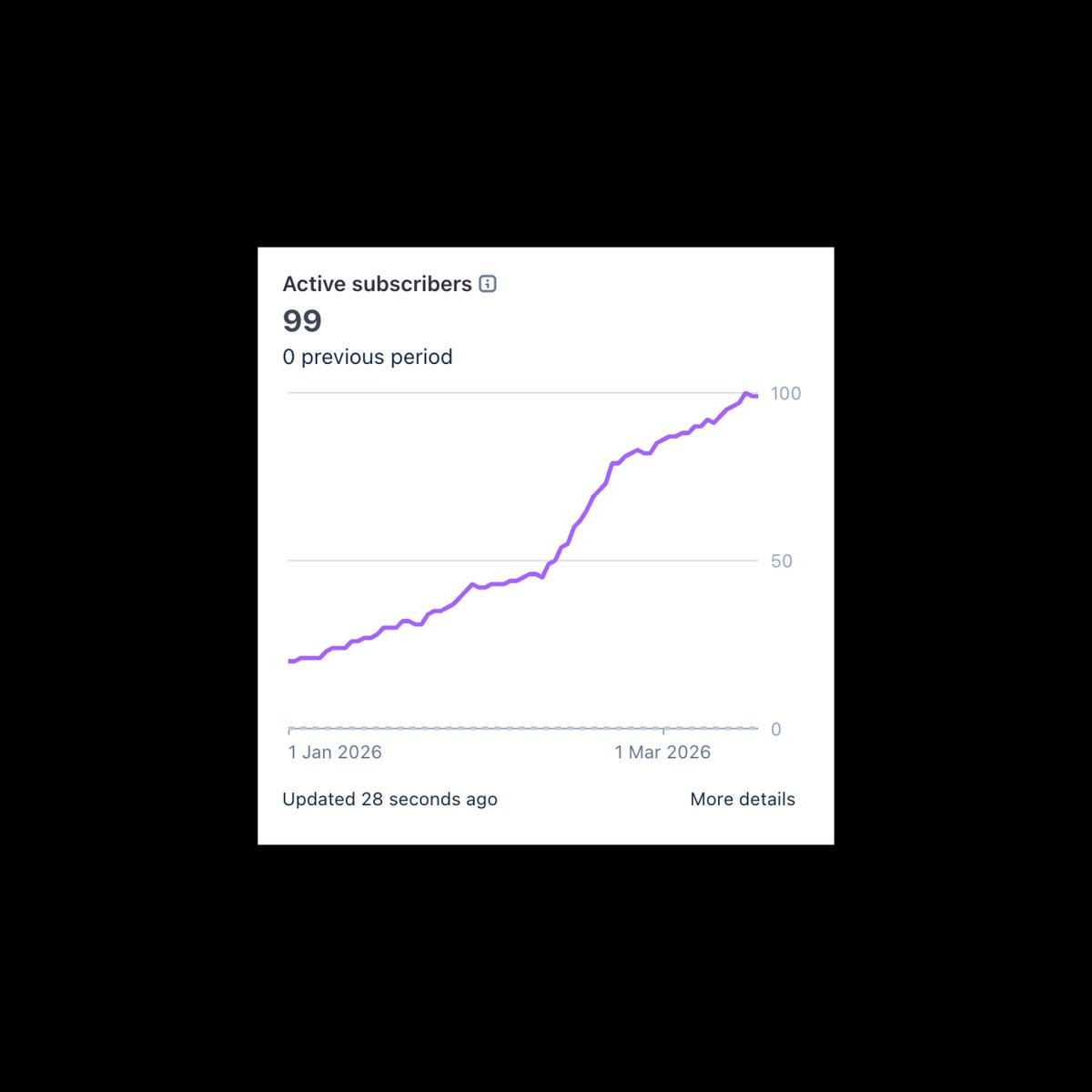 Daryl Ginn tweet media