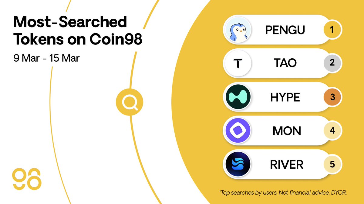 Coin98 Super Wallet tweet media