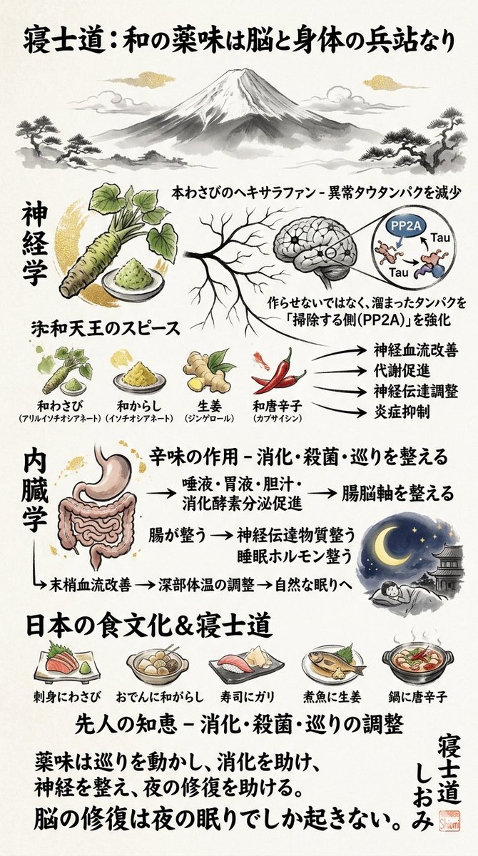 しおみ tweet media