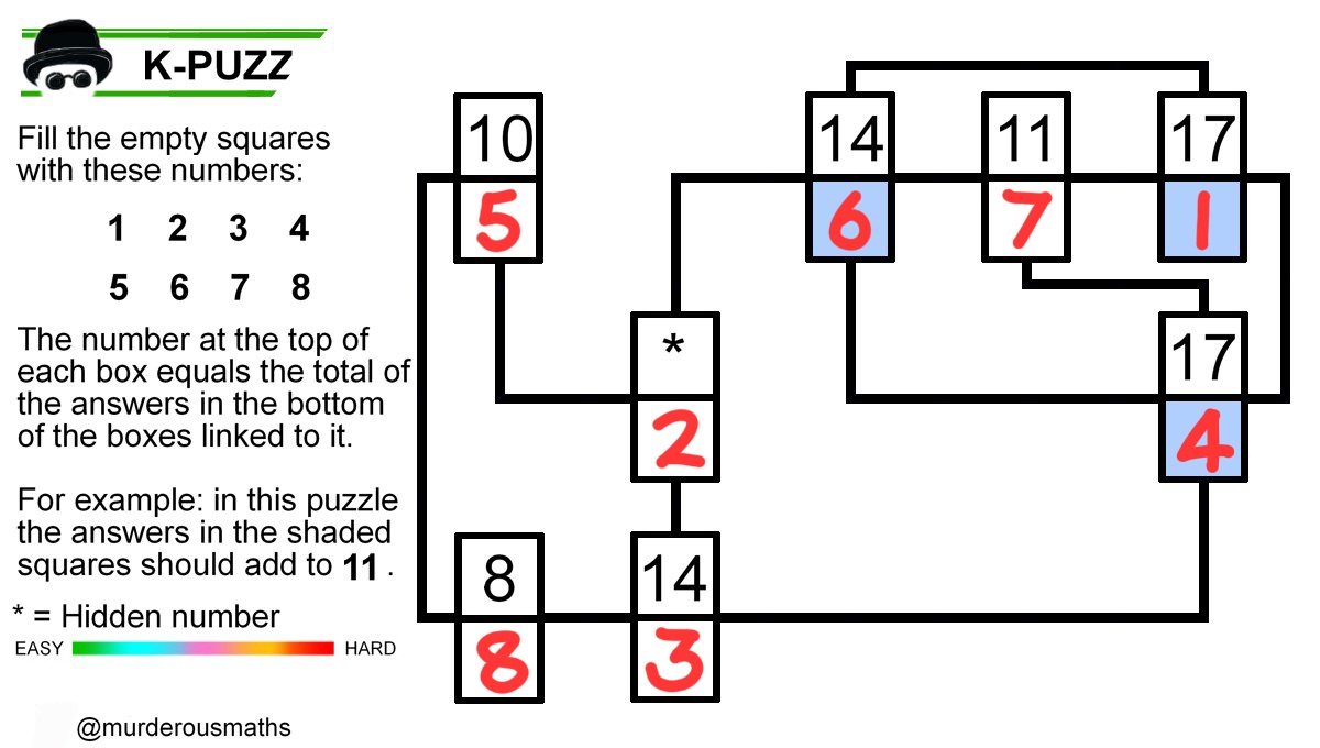 Murderous Maths tweet media