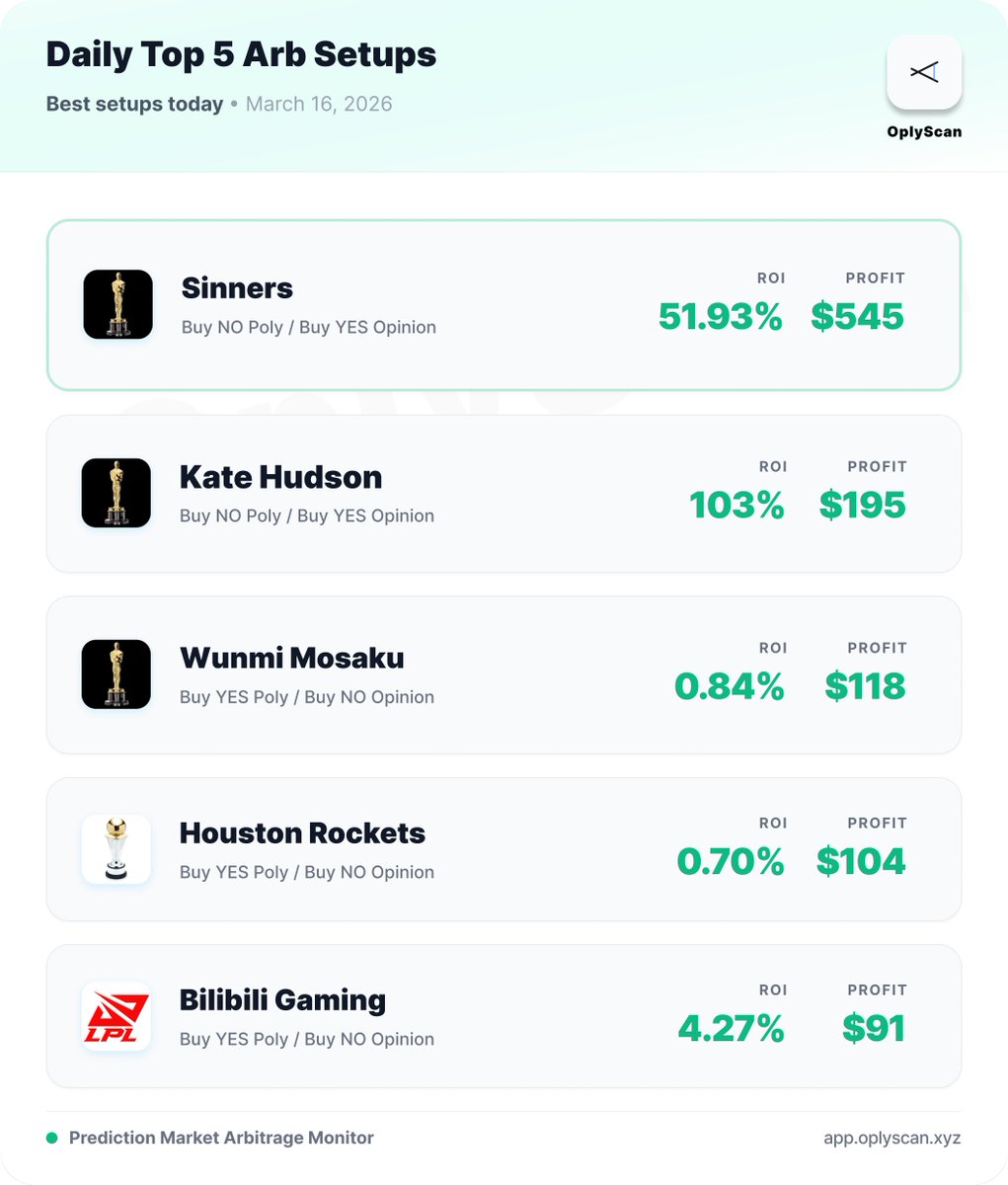 oplyscan tweet media