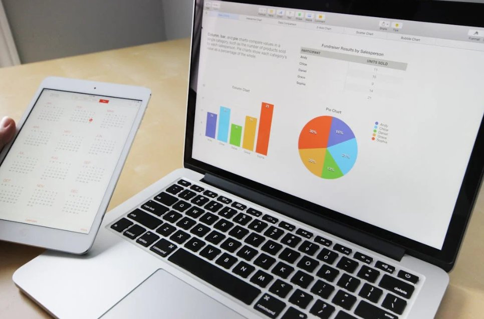 Marketing PRojects tweet media