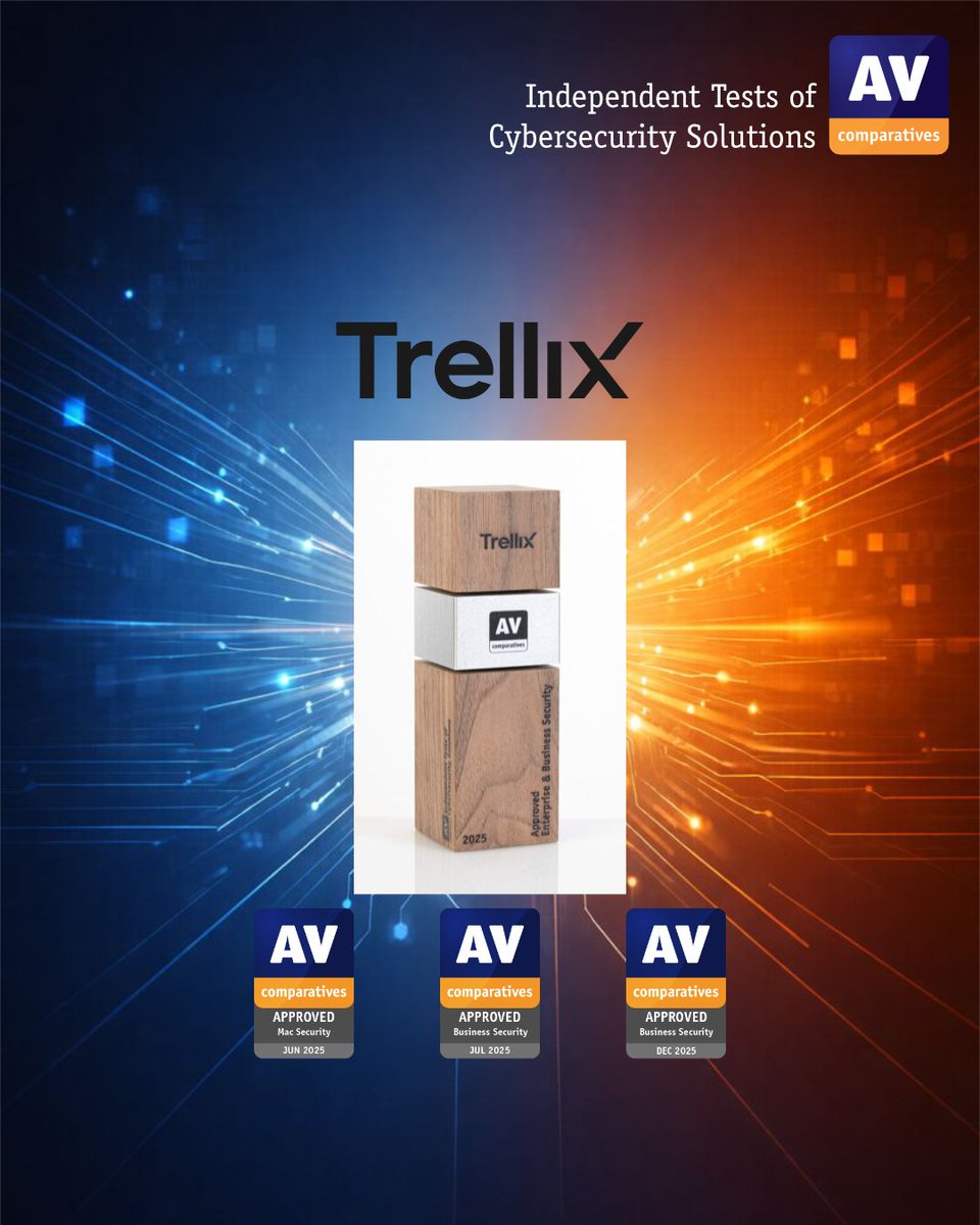 AV-Comparatives tweet media