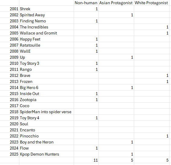 PoIiMath tweet media