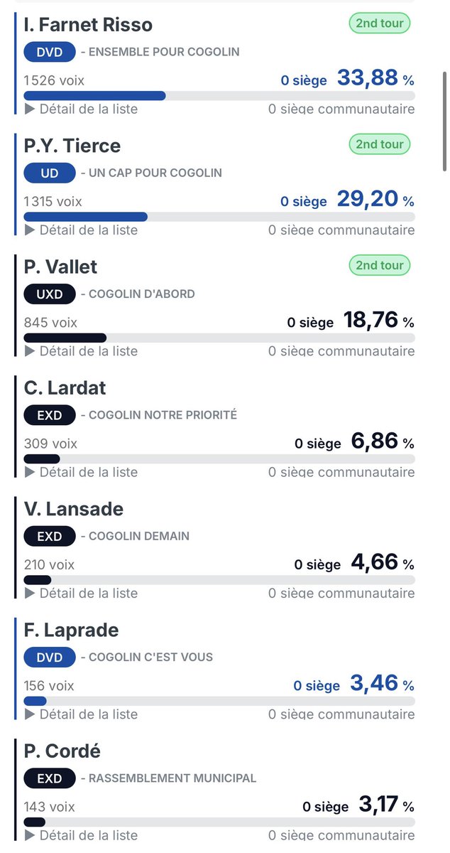 Paul Aveline tweet media