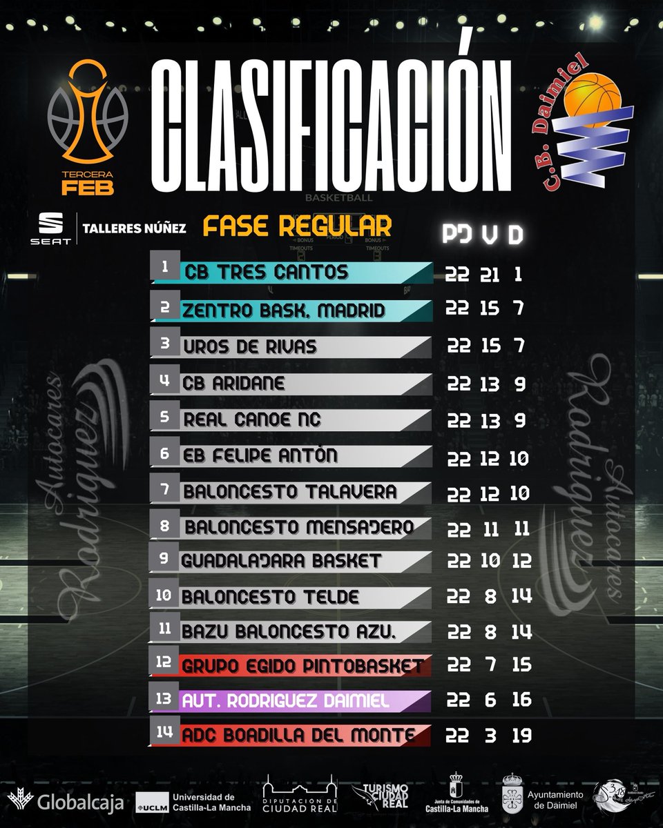 CBDaimiel tweet media