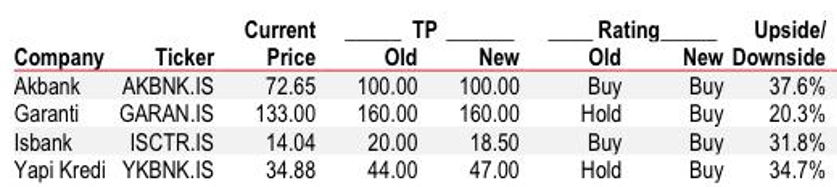 Eren Can Umut tweet media
