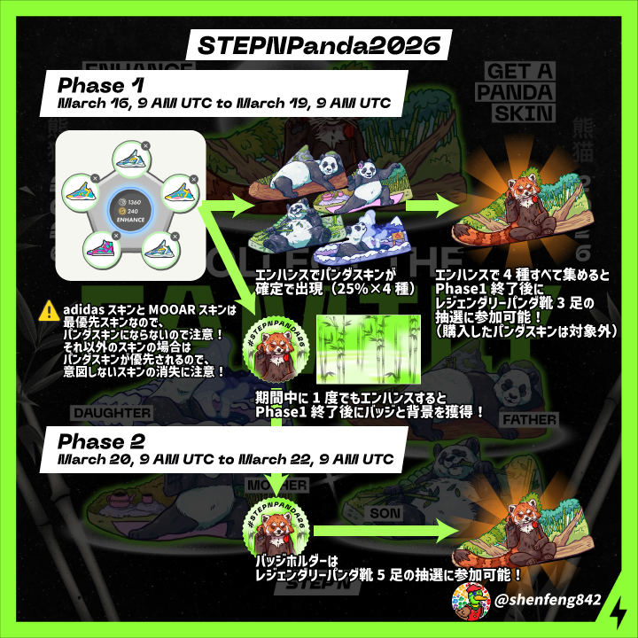 かみ🦆Kami | 図解おじさん tweet media