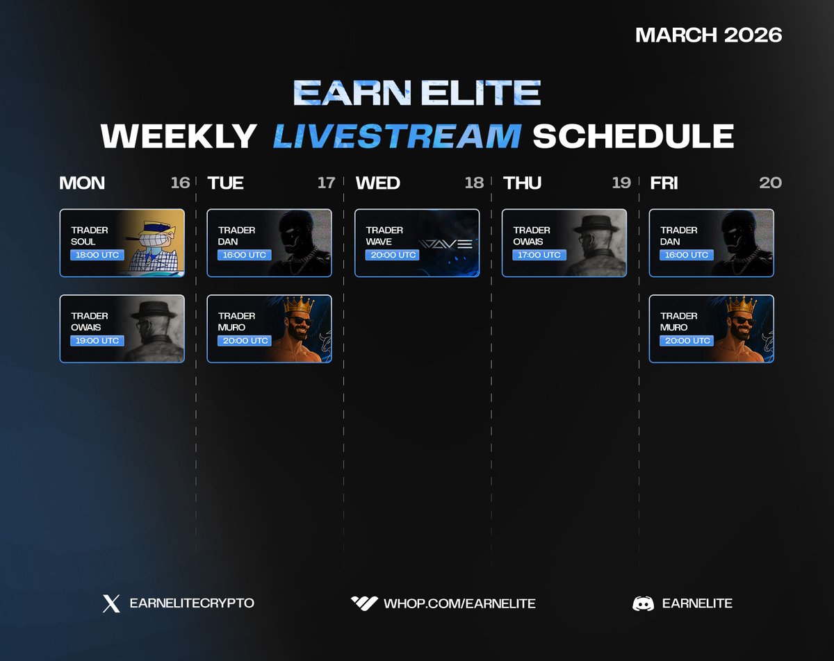 EarnElite tweet media