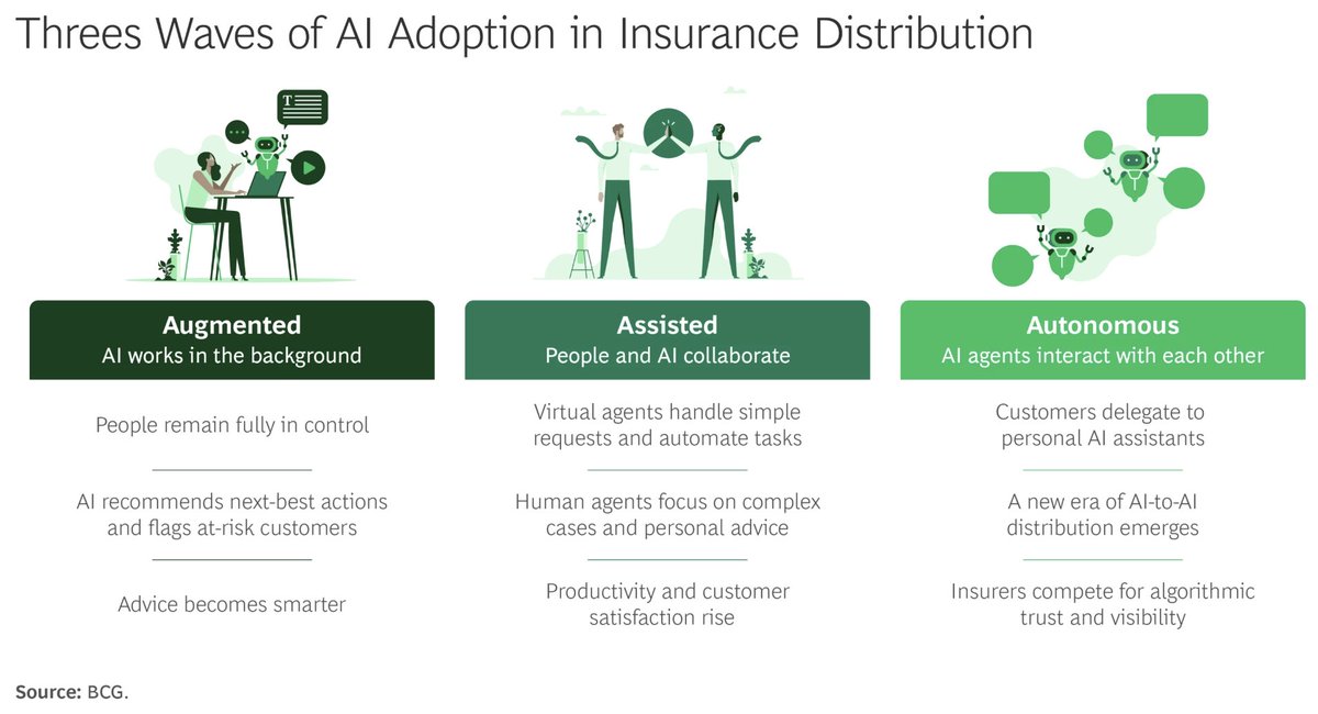 Florian Graillot tweet media
