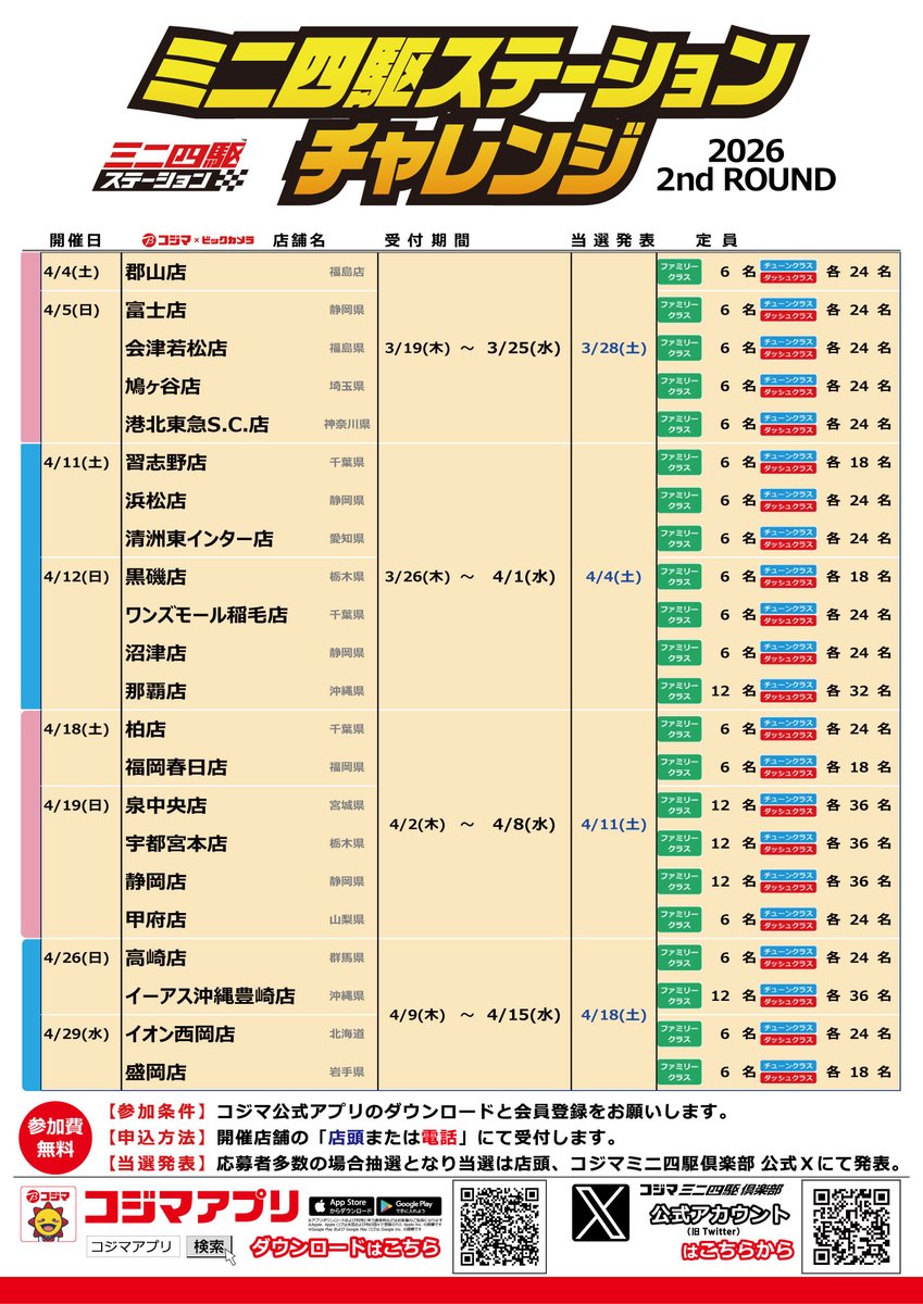 kojimamini4wd's tweet photo. 🏁大会のお知らせ🏁

開催店舗の追加が決定‼
4/18(土)福岡春日店でも「ステチャレ2026 2nd Round」が開催‼コジマ22店舗で開催となります‼

小学生以下のお子様が参加できるファミリークラスも同時開催‼みんなでミニ四駆を楽しもう👍
#コジマでミニ四駆 #コジマでステチャレ 
#mini4wd #ミニ四駆 https://t.co/DL1ButwzJu
