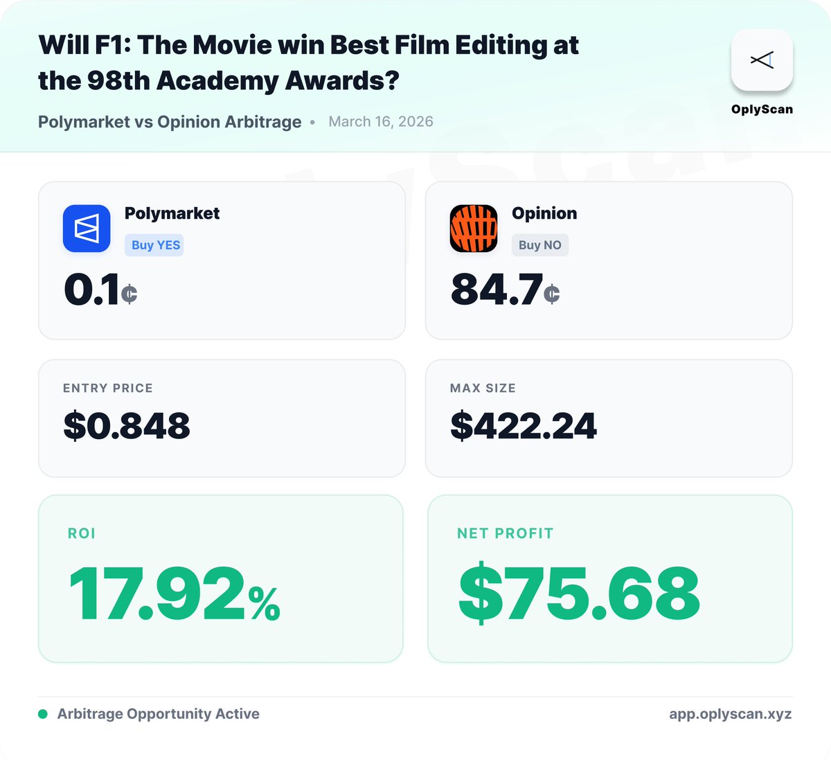 oplyscan tweet media