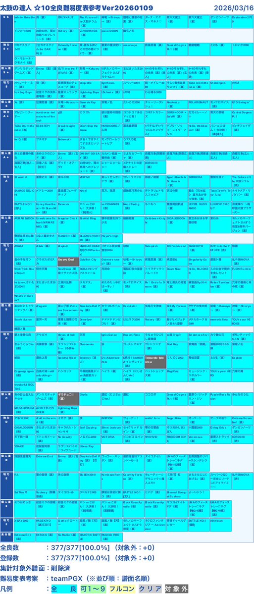 ゆうや tweet media