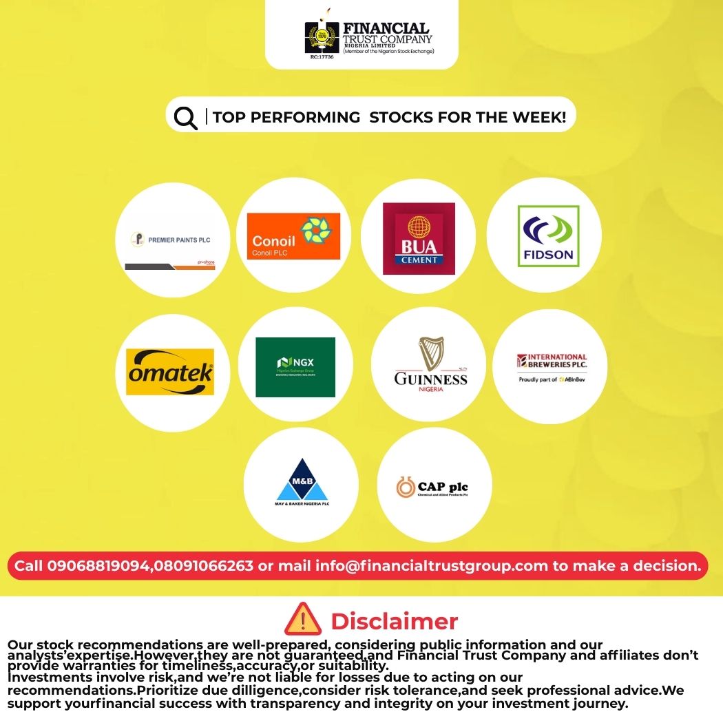 OUR TOP PERFORMING STOCK FOR THE WEEK!