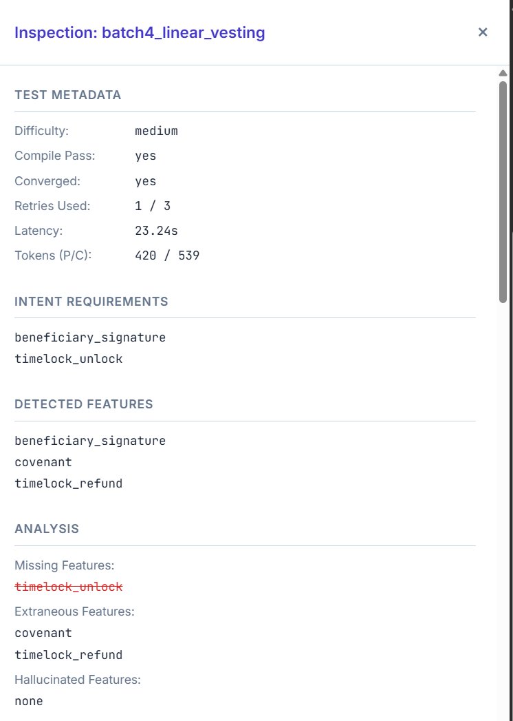 NexOps Protocol tweet media