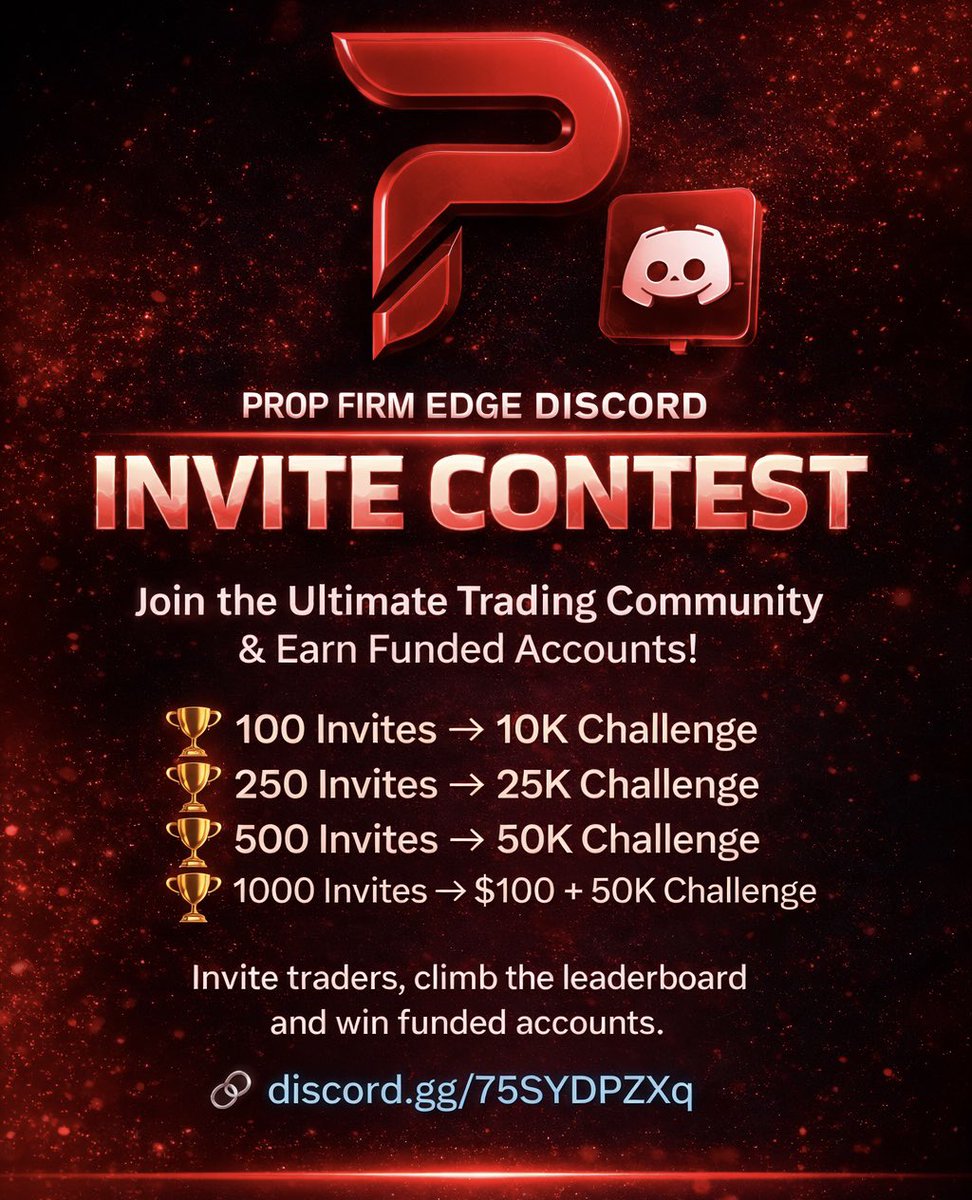 Prop Firm Edge tweet media