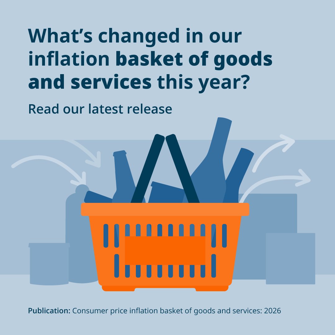 Office for National Statistics (ONS) tweet media