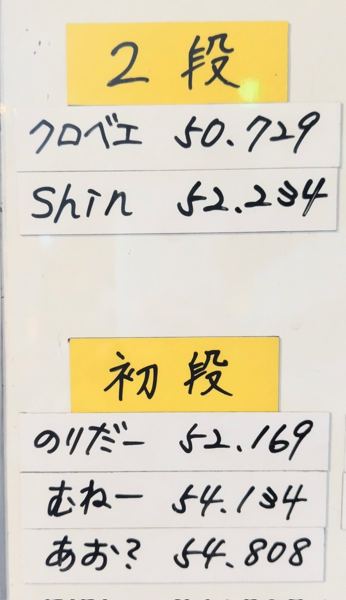 パイロンパーク鈴鹿(PPS) tweet media