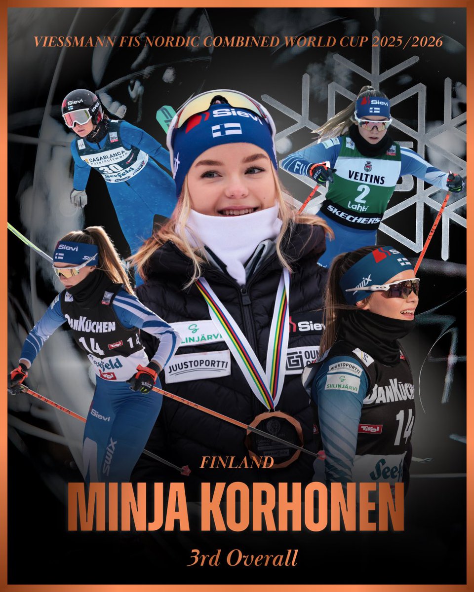 FIS Nordic Combined tweet media